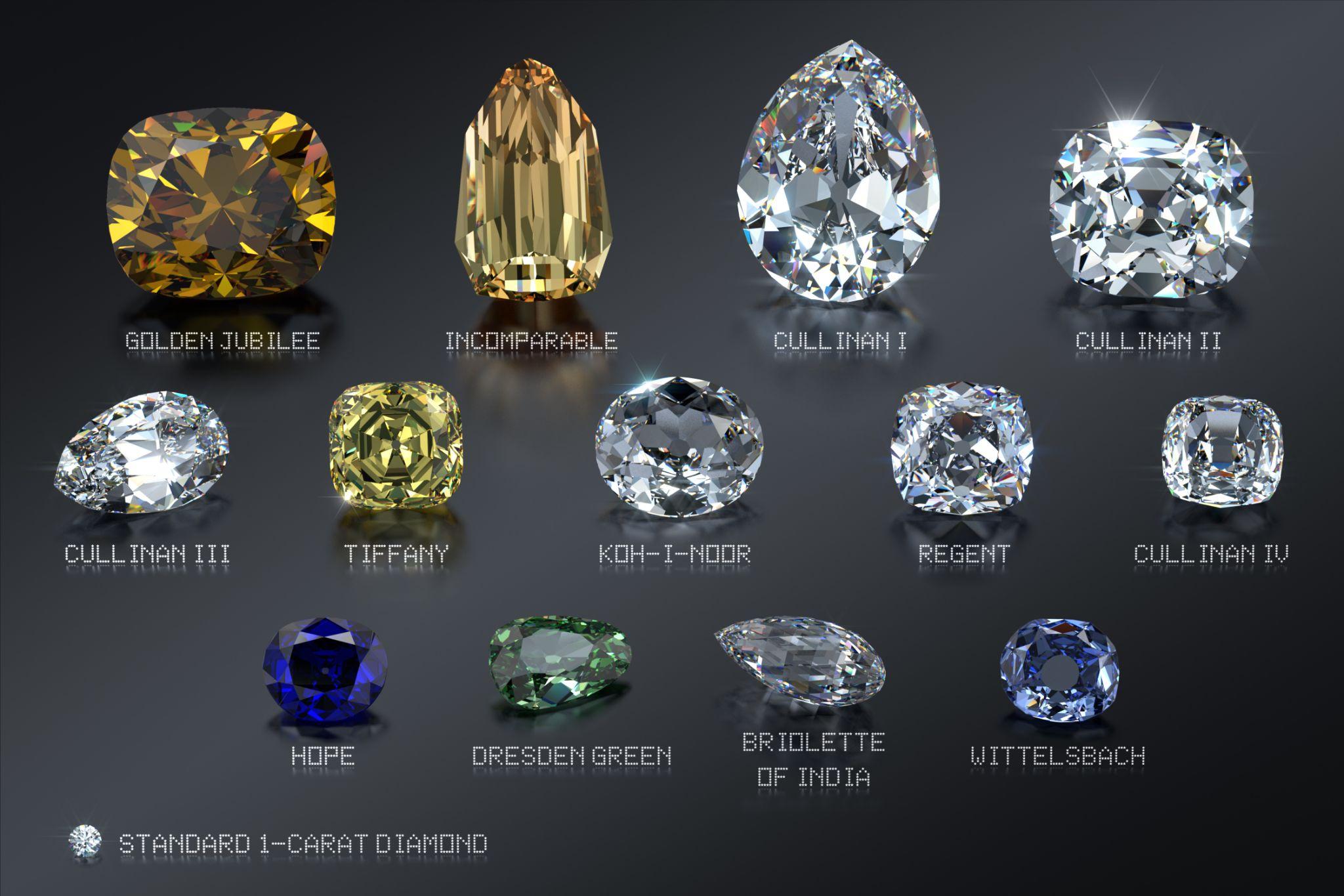 Cullinan diamonds