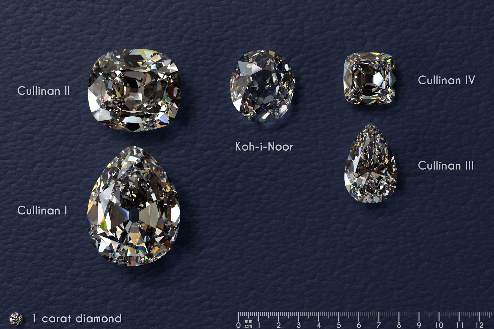 Koh-i-Noor diamonds